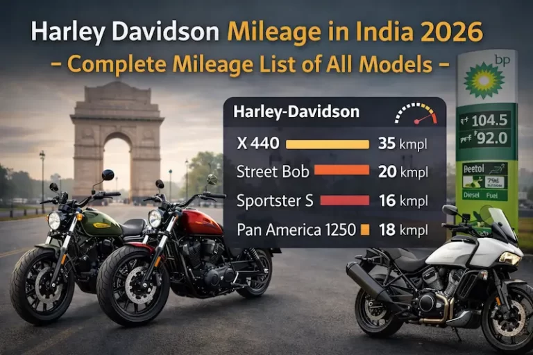 Harley Davidson motorcycles showing mileage comparison including X440 Nightster and Sportster S