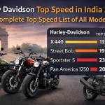 Harley Davidson motorcycles showing top speed comparison including X440 Nightster and Sportster S