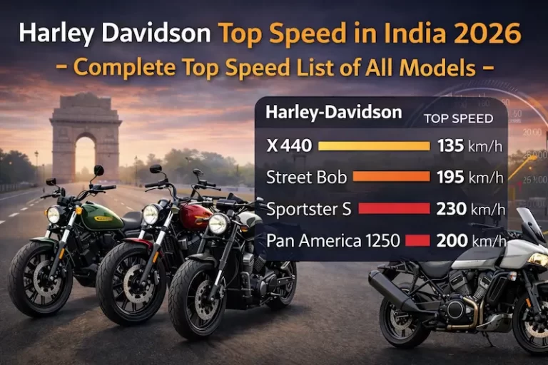 Harley Davidson motorcycles showing top speed comparison including X440 Nightster and Sportster S