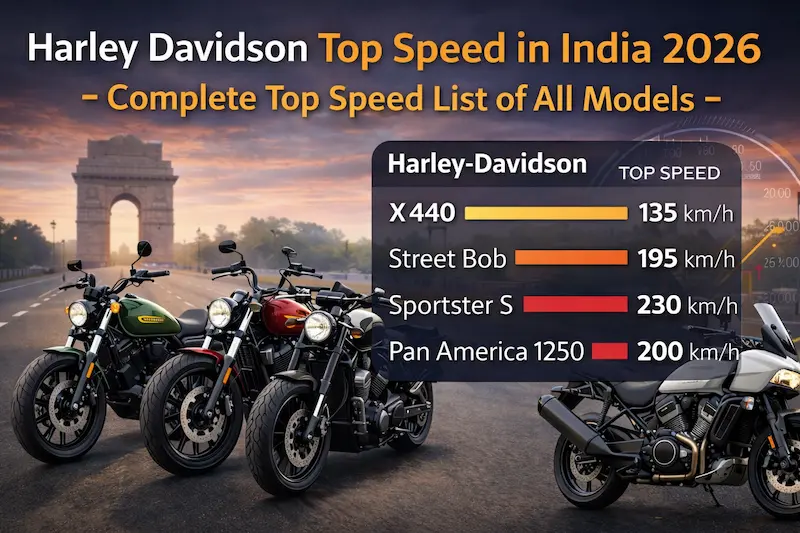 Harley Davidson motorcycles showing top speed comparison including X440 Nightster and Sportster S