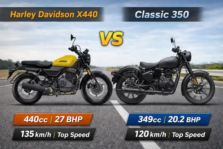 Harley Davidson X440 vs Royal Enfield Classic 350 real comparison showing engine specs and performance