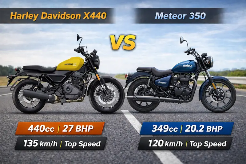 Harley Davidson X440 vs Royal Enfield Meteor 350 comparison showing design performance and features